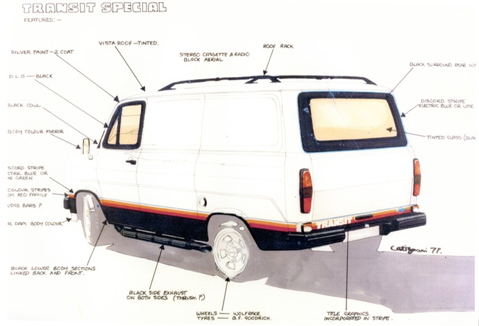 MK2 Transit Special Features